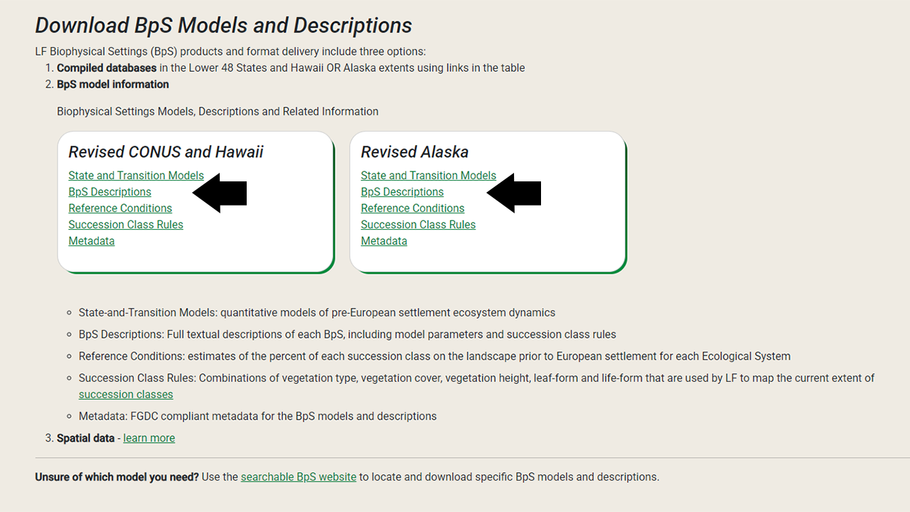 The bottom of the BpS Models and Descriptions page of the LANDFIRE Program website. There are two boxes with the headings Revised CONUS and Hawaii and Revised Alaska. Arrows point to the second link below each heading, BpS Descriptions