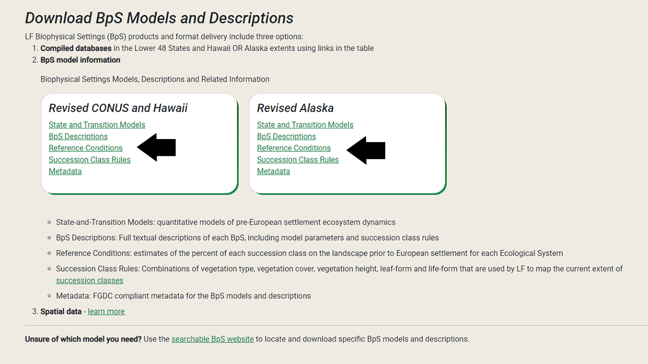 The LANDFIRE Program website showing arrows pointing to Reference Conditions under "Revised CONUS and Hawaii" and "Revised Alaska" beneath the Download Bps Models and Descriptions heading.