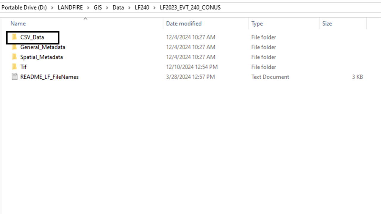 A Windows explorer window showing folders inside a file structure. The CSV_Data folder at the top of the folders is highlighted.