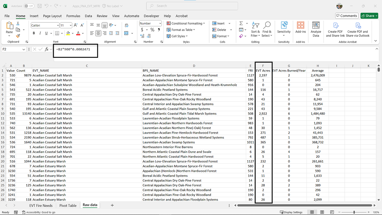 A Microsoft Excel window showing the spreadsheet. The column for EVT_acres is highlighted with a black box. Another black box surrounds the formula =B2*900*0.0002471