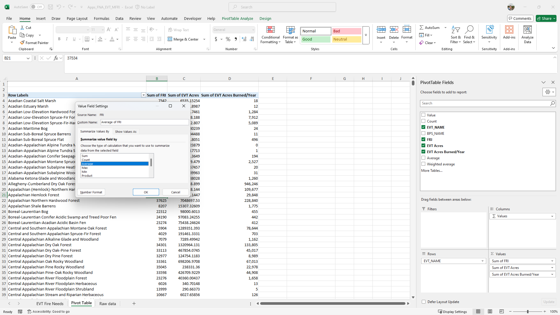 The pivot table with the Value Field Settings dialogue box open. Source name is FRI, Summarize values field by is set to Average.