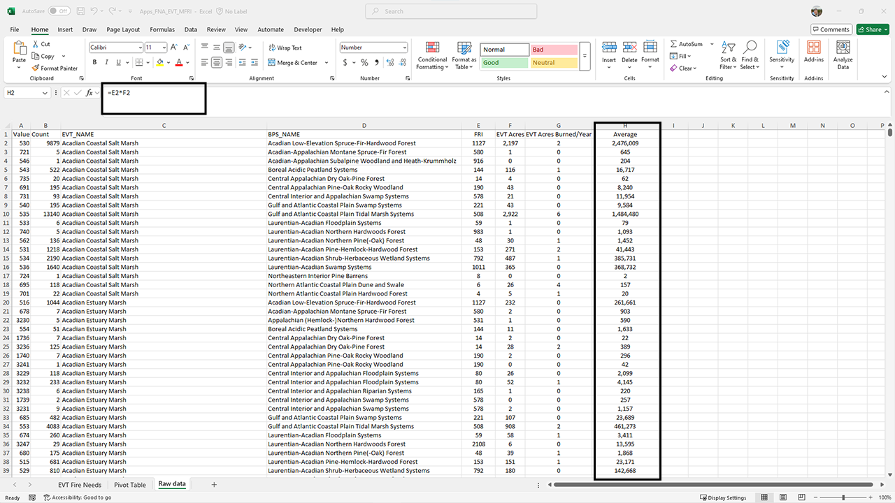 A Microsoft Excel window with a new column highlighted and a box around the formula bar which shows the formula =E2*F2, corresponding to FRI*EVT Acres
