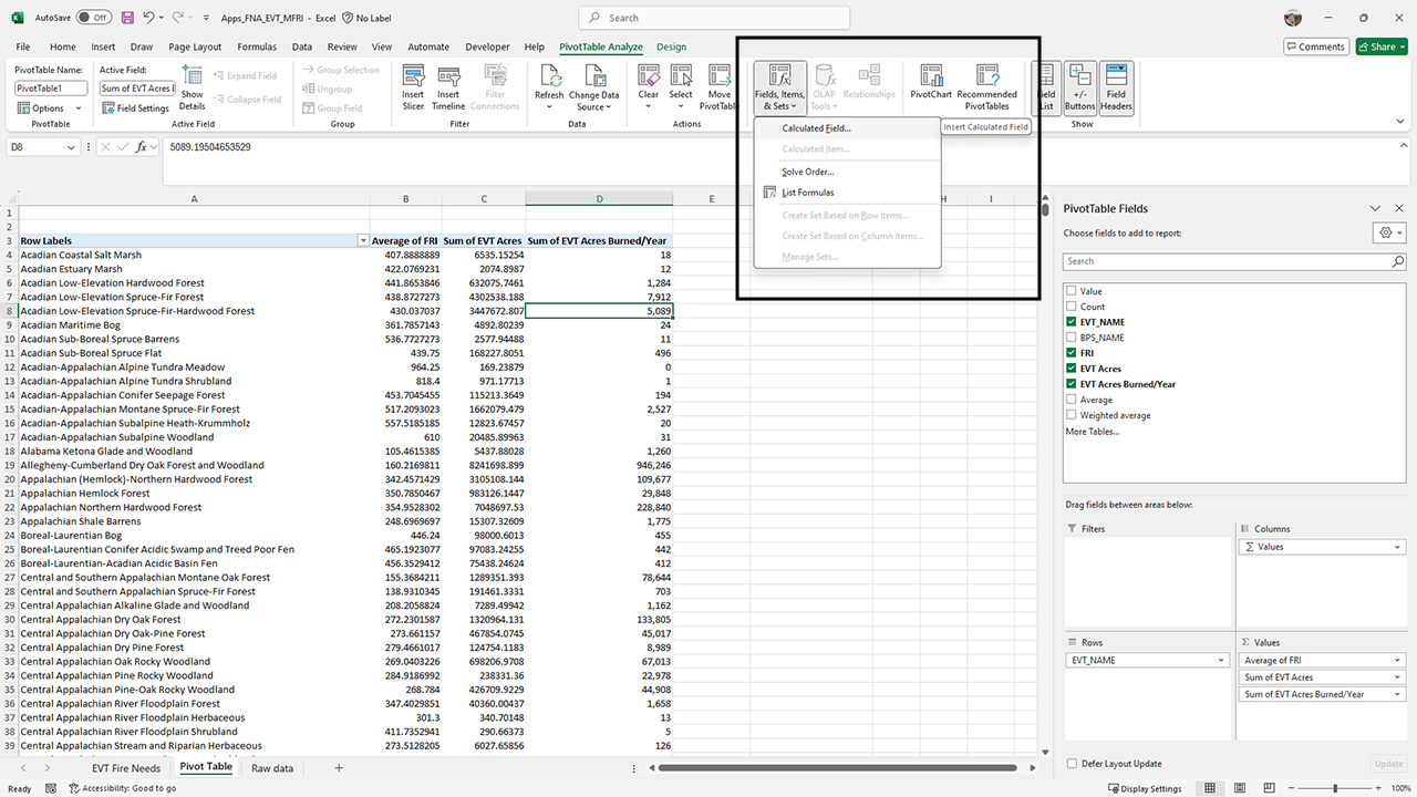 A box highlights the place on the pivot table ribbon bar showing PivotTable Analyze and the Fields, Items, & Sets button. Below that the menu shows Calculate Field highlighted.