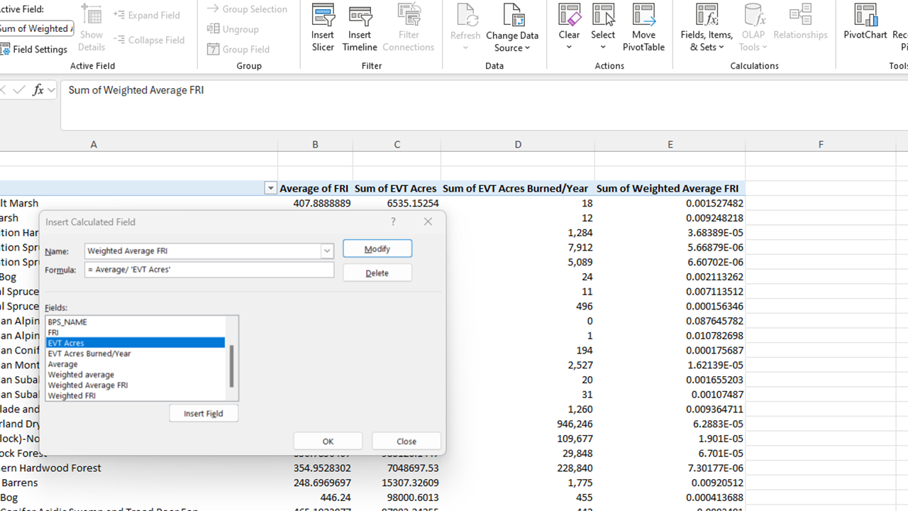 The Insert Calculated Field window. Name is Weighted Average FRI. the Formula is = Average/'EVT Acres'